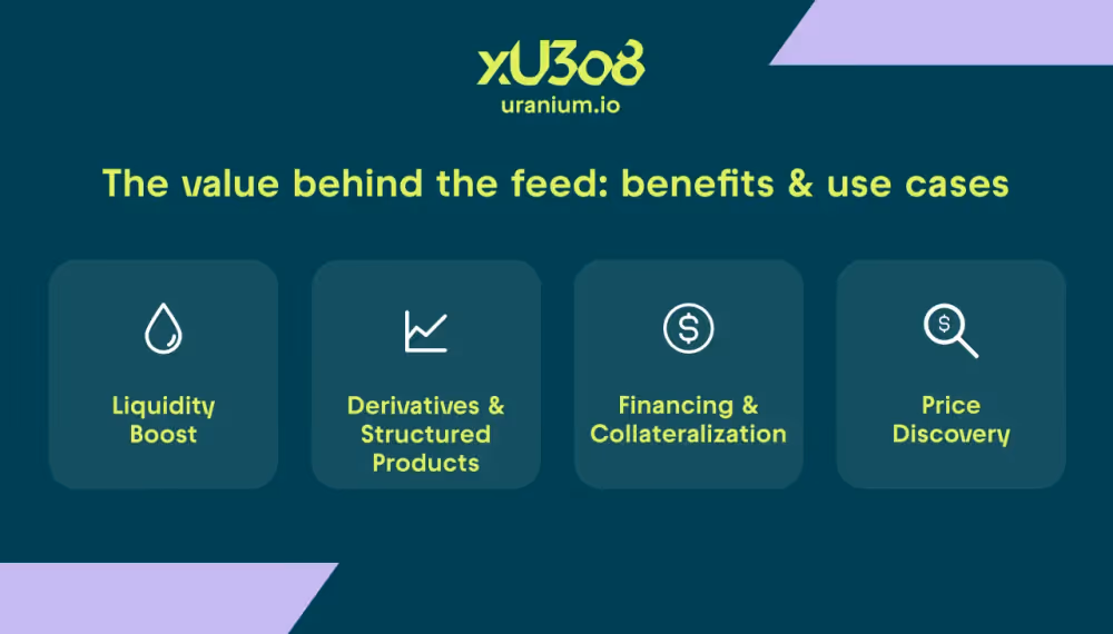 the value behind the feed