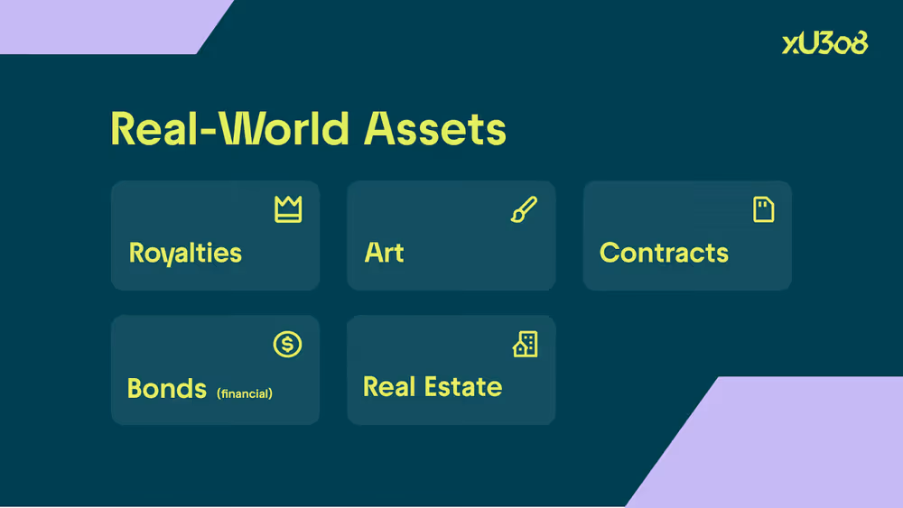 Real World Assets
