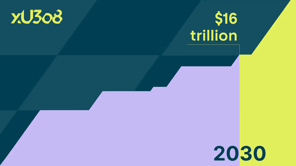 $16 trillion of new assets by 2030
